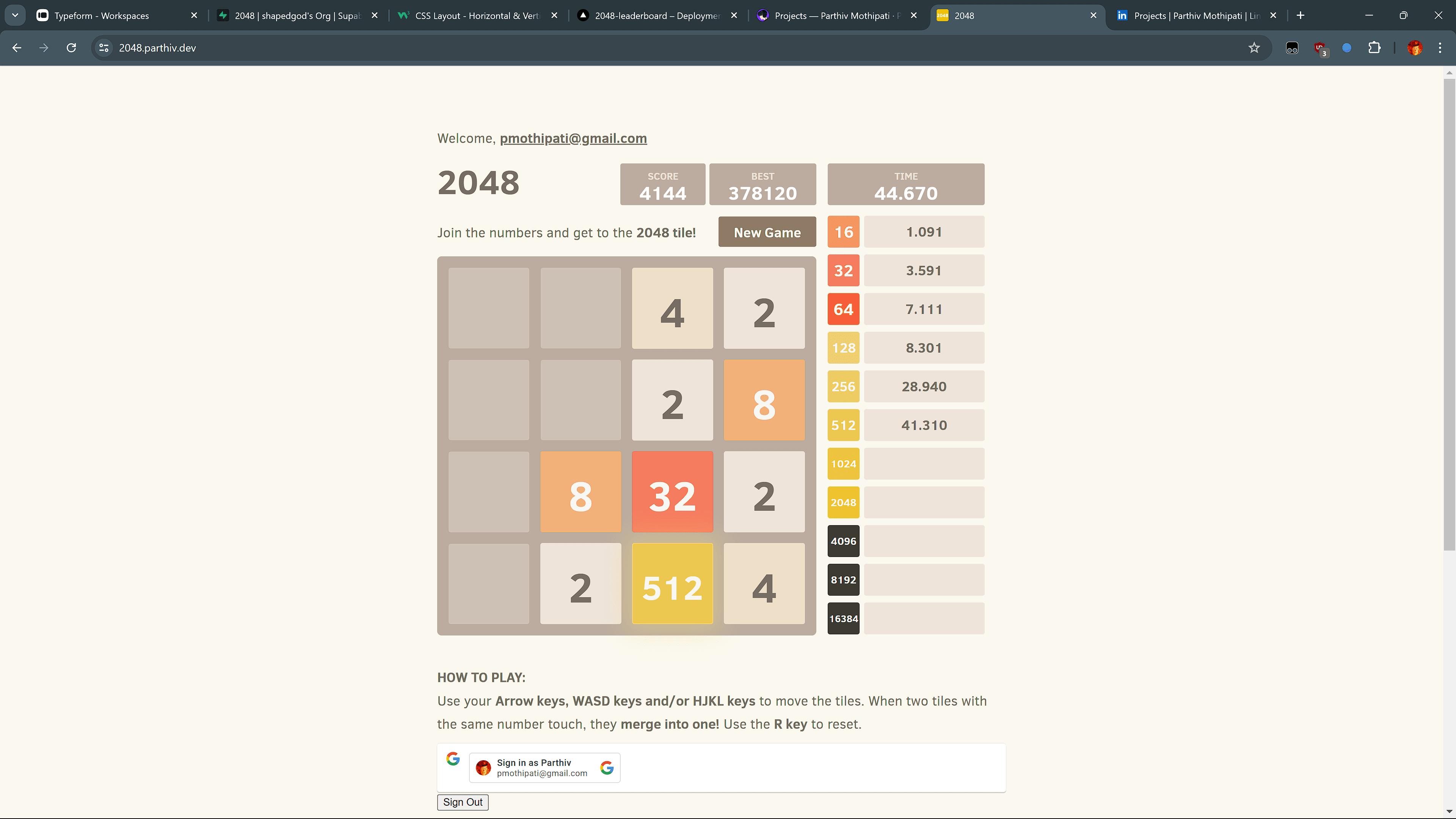 2048